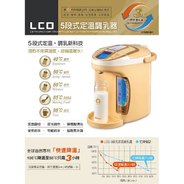【小獅王辛巴】全新 公司貨 第四代 LCD 5段式定溫調乳器