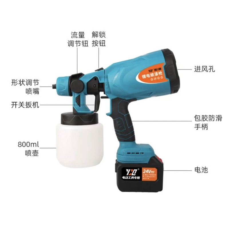 牧田噴漆機18v通用無刷/牧田噴漆槍/噴漆槍/電動噴漆槍/電動噴槍/噴漆機/烤漆噴槍/油漆噴槍/副廠