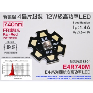 EHE】12W級四晶片740nm IR紅外線高功率LED(IF:1400mA)E4R740M。適微生物檢驗活性實驗應用