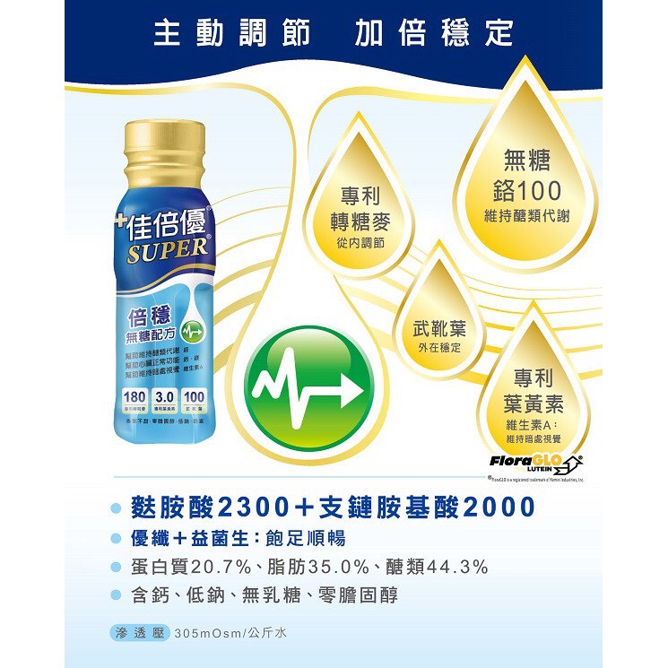 佳倍優倍穩在拍賣的價格推薦 2021年12月 比價比個夠biggo