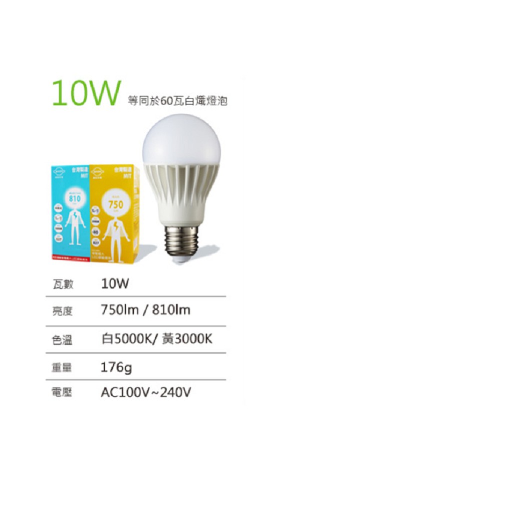 【賣可小舖 】台灣製造  南亞 省電超人 LED燈泡 10W (晝白色)