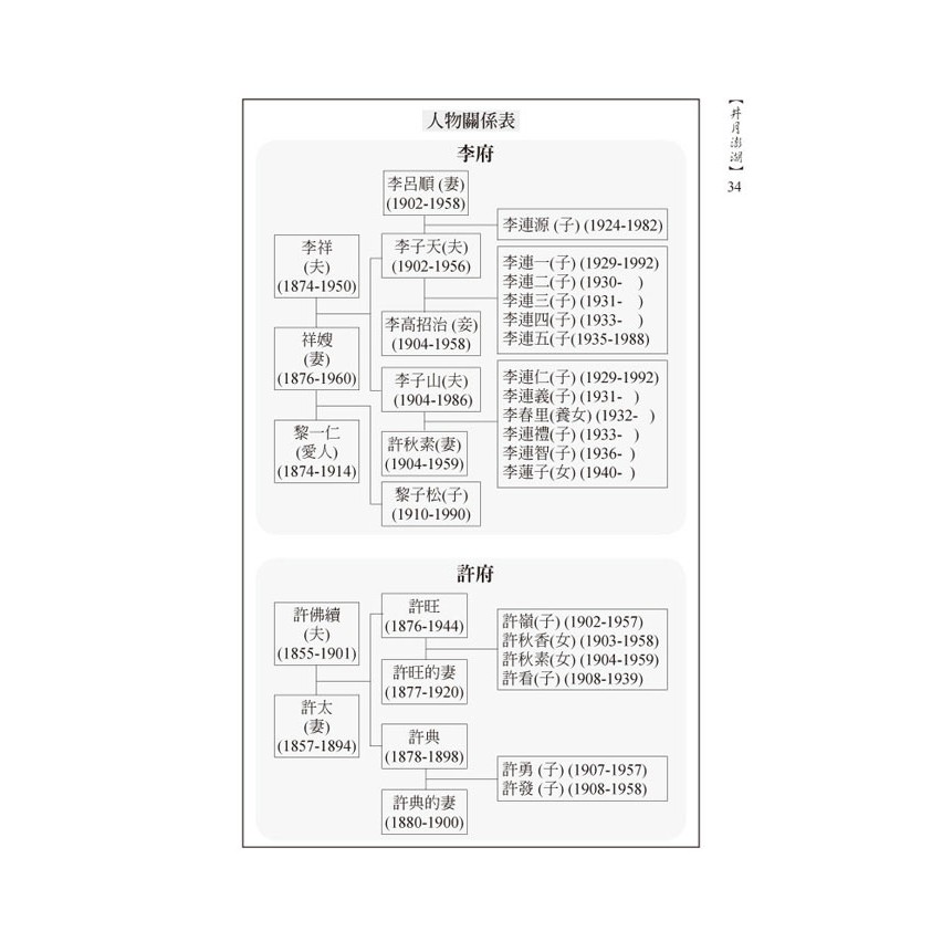 井月澎湖 新版 寫時代也寫人性 寫家族也寫個人成長 是一部值得再三品味的台灣小說 蝦皮購物