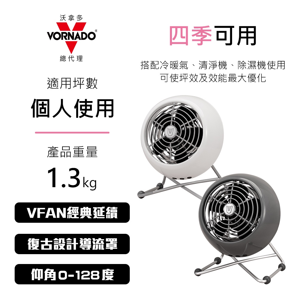 美國VORNADO沃拿多 摩登迷你復古扇 VFANMM-TW 共2色