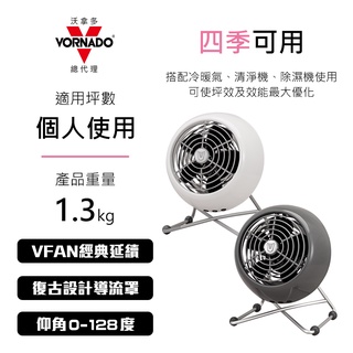 美國VORNADO沃拿多 摩登迷你復古扇 VFANMM-TW 共2色