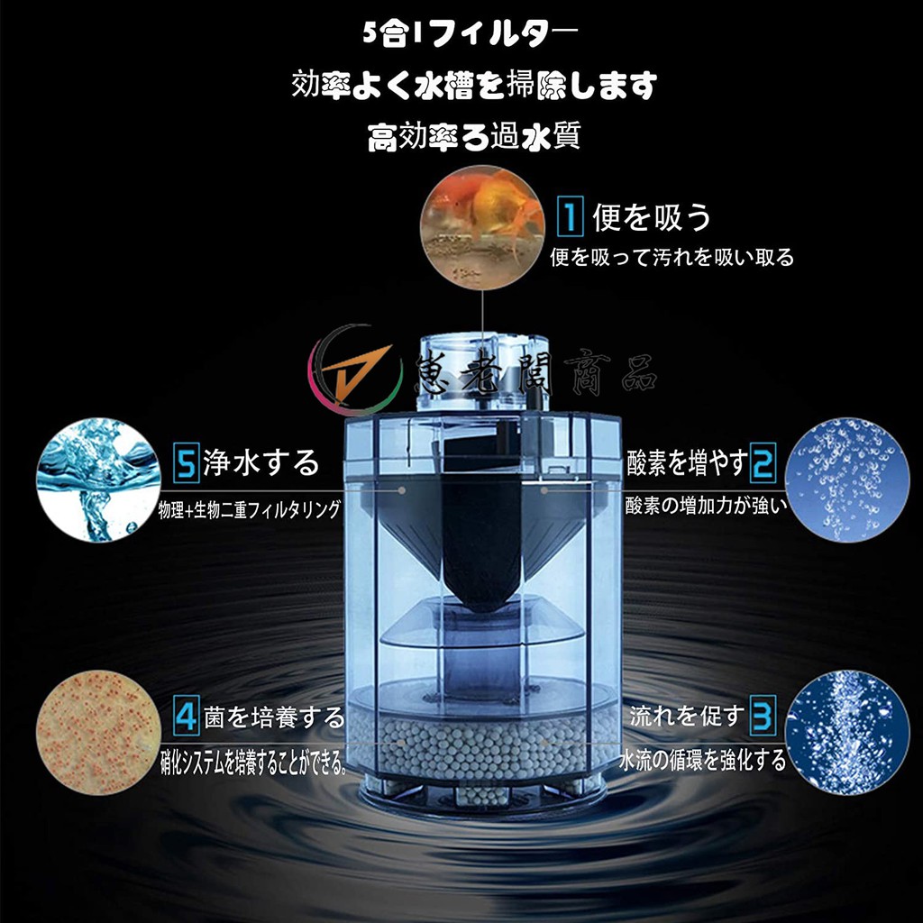 日本原裝進口 太空球吸便器強制沉澱可培菌消化菌 蝦皮購物
