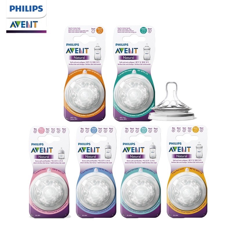 新安怡 飛利浦 philips avent 親乳感防脹氣奶嘴 2入 寬口徑