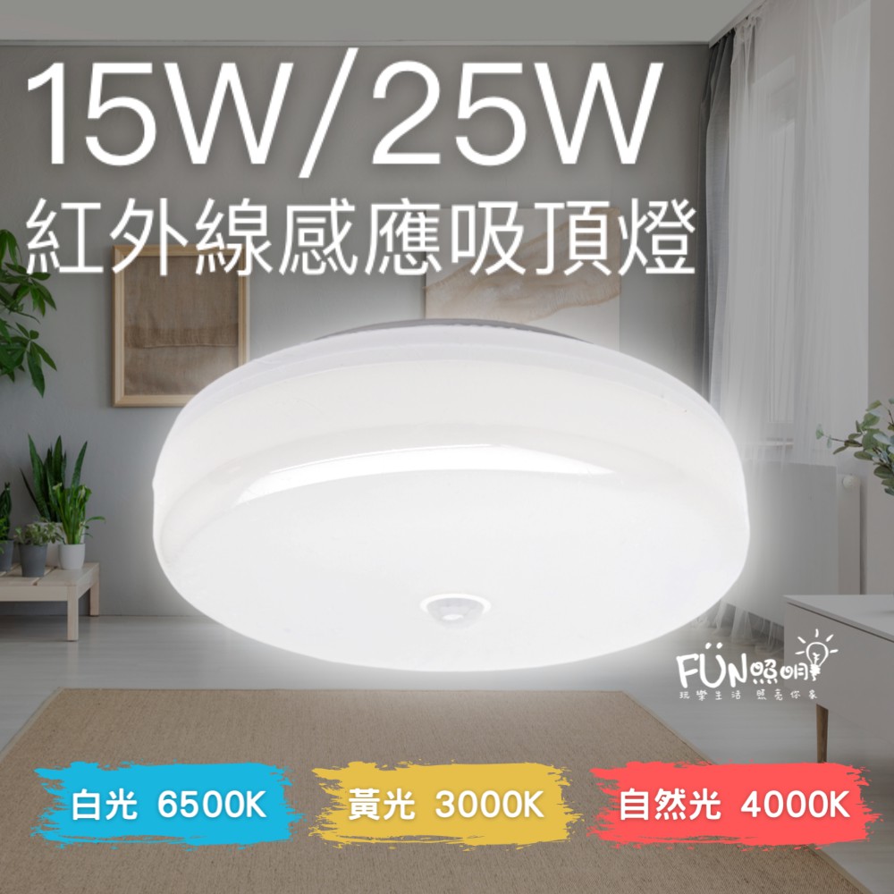 LED 紅外線 人體 感應 吸頂燈 15W 25W 蛋糕燈 黃光 自然光 白光