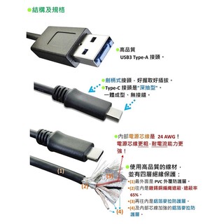 amber Gen 1 USB3.1 Type-C公 對 USB3.1 A 公充電線/傳輸線-1M