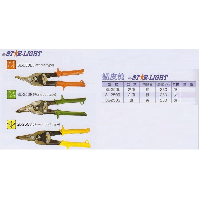 STAR-LIGHT 鐵皮剪 SL-250L/SL-250R/SL-250S 價格請來電或留言洽詢
