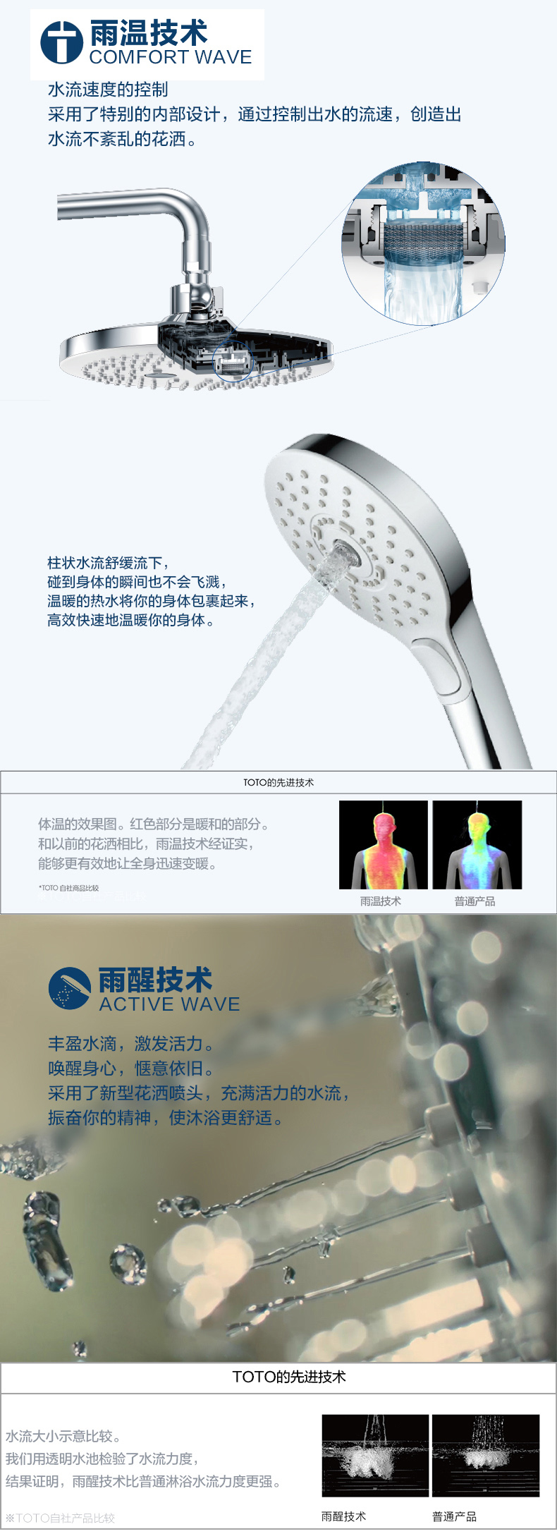 蓮蓬頭現貨免郵 Toto淋浴花灑噴頭多功能蓮蓬頭壁掛式手持花灑tbwbvd帶軟管 蝦皮購物