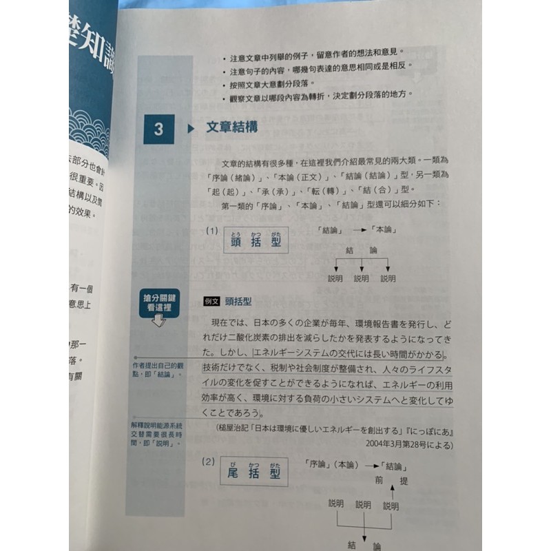 Jlpt新日檢滿分衝刺大作戰n1 N2 蝦皮購物