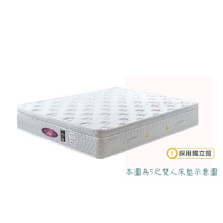 【SG居家美學】※限高雄市區※馬卡蒙3.5尺單人/5尺.6尺加大雙人三線獨立筒床墊 (HL2-109-04) ~