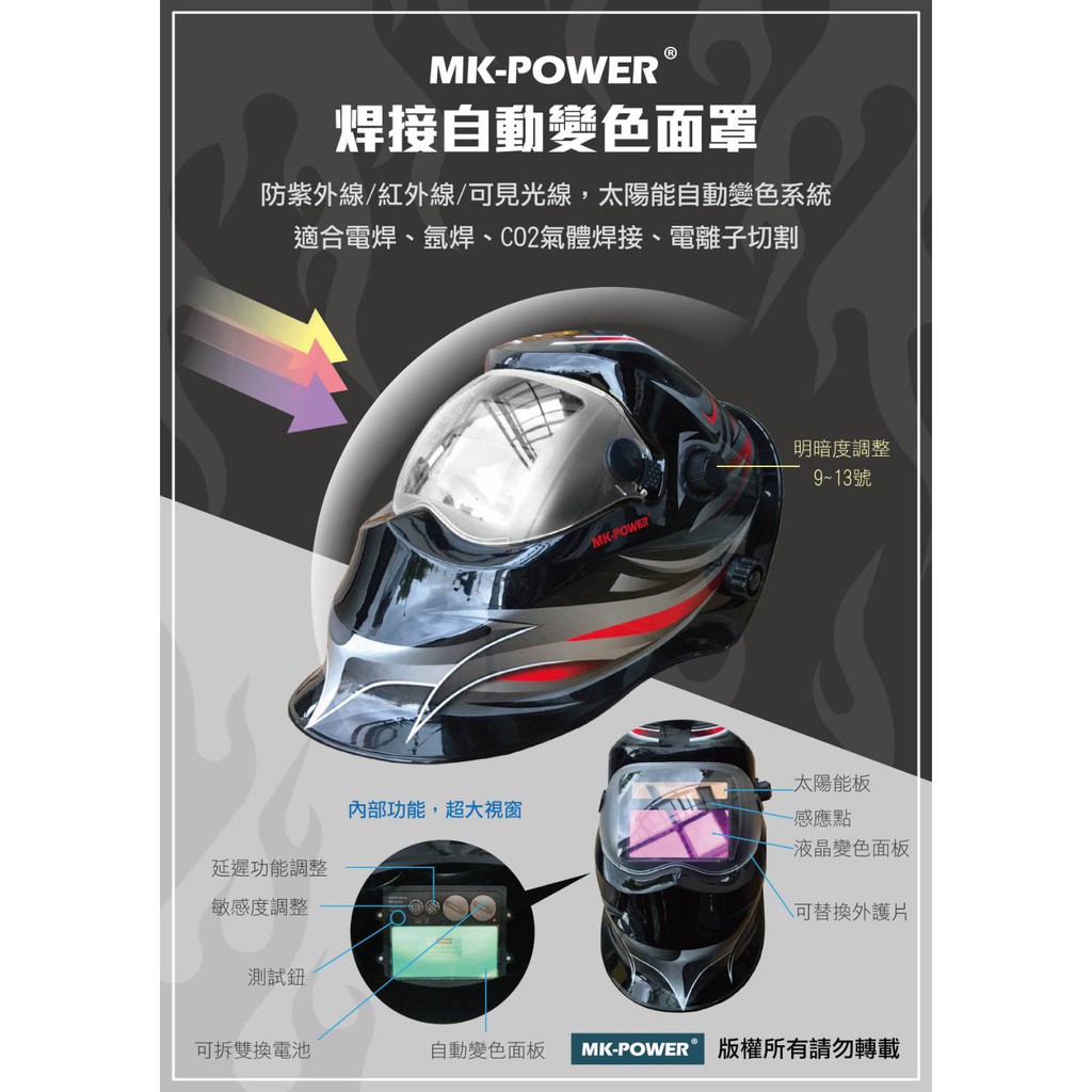 【花蓮源利】MK-POWER液晶變色面罩 電焊面罩 電悍面罩 頭戴式面罩