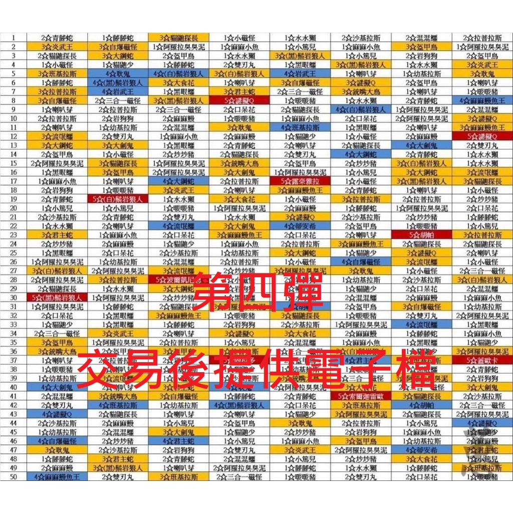 第四彈五星奈克的價格推薦 22年5月 比價比個夠biggo