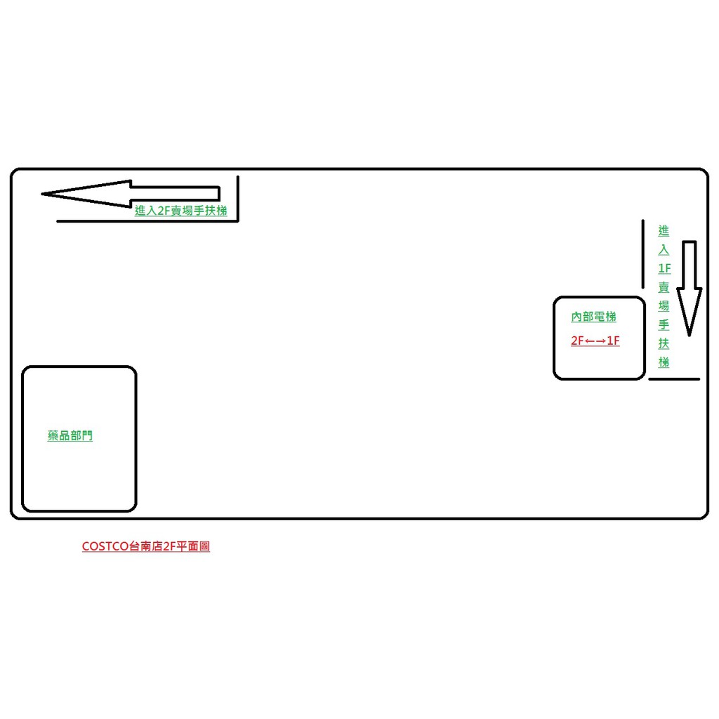 帶人入場 限時1小時 Costco台南店本週預約下週進場最多6人 蝦皮購物