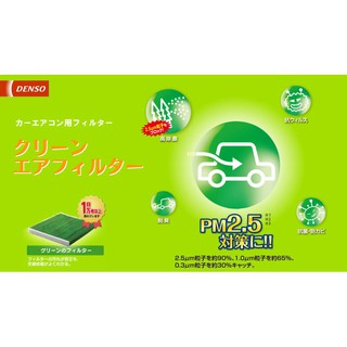 日本DENSO 高效冷氣濾網 RAV4 Altis Camry Auris CC C-HR Alph
