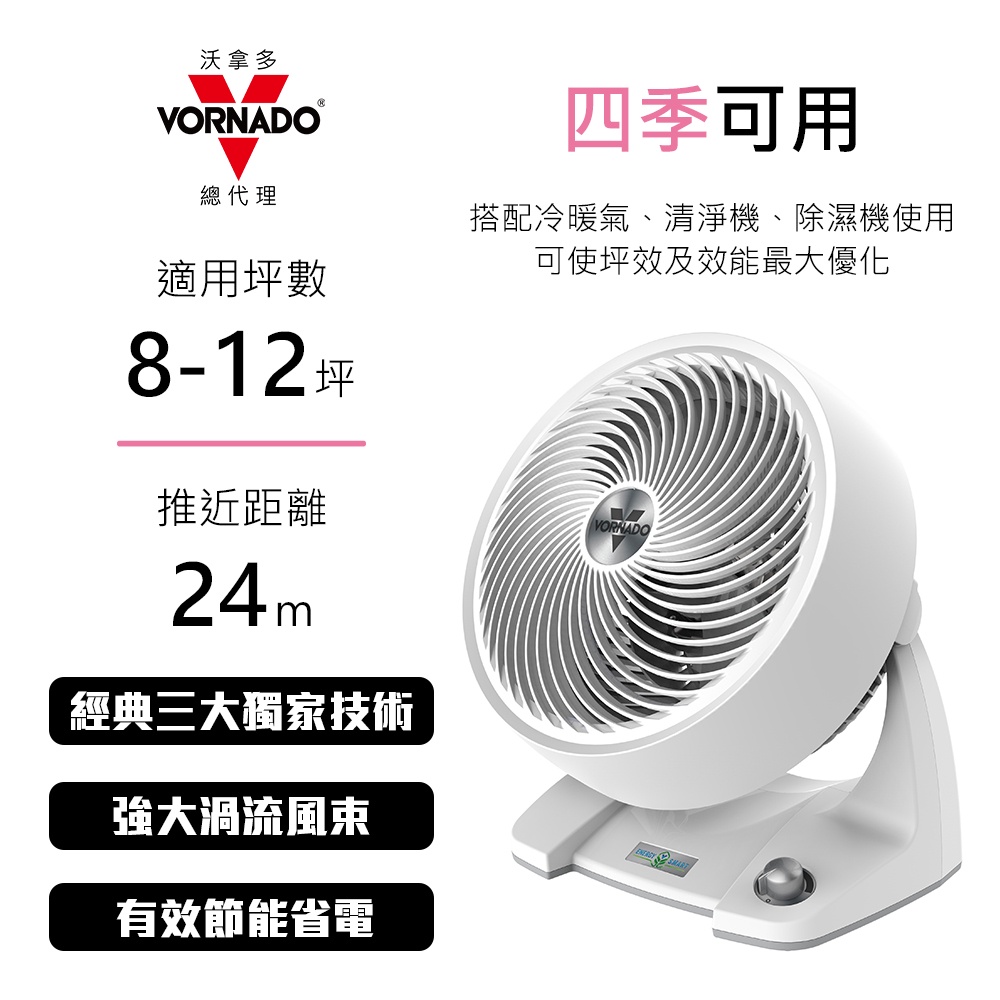 美國VORNADO沃拿多 8-12坪用 DC直流渦流空氣循環扇  633DC-TW