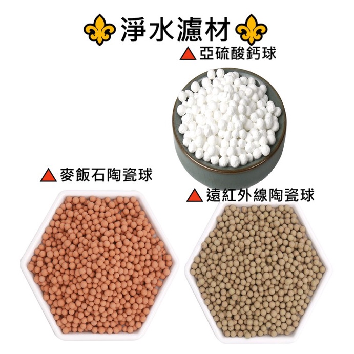 【東馬小舖】亞硫酸鈣 除氯球 SGS 食品級 除氯 濾芯 水質過濾 負離子過濾 麥飯石陶瓷球 遠紅外線陶瓷球 過濾 淨水