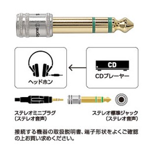 志達電子 AT501CS 鐵三角 6.3mm公轉接3.5mm母 鍍金接點耐拔插,金屬外殼更耐用