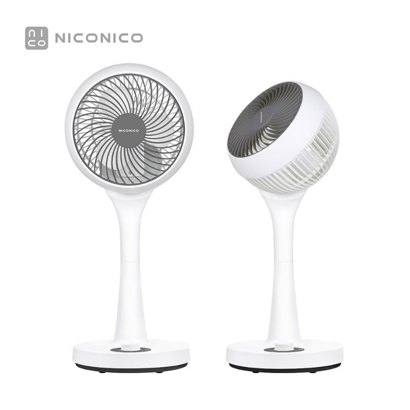 NICONICO  360度循環陀螺立扇，小白－我的美型扇，聰明會幫您省電的循環扇