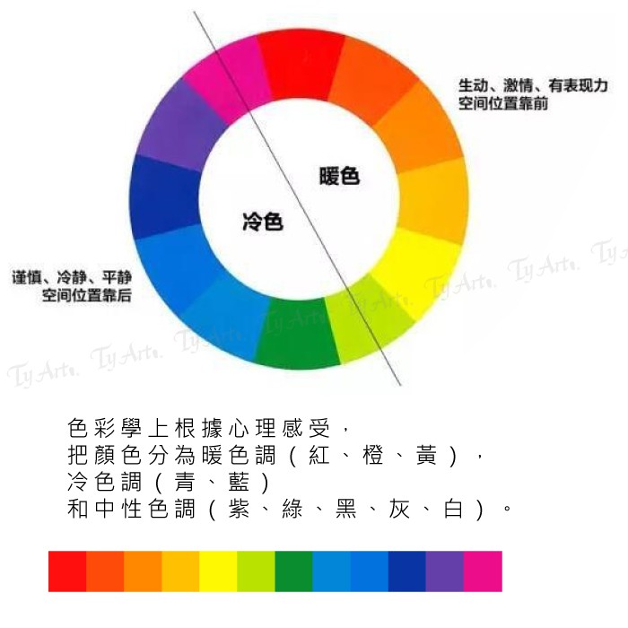 同央美術網購color Wheel 配色環 色相環練習色彩配色專用設計色彩學色環卡 蝦皮購物