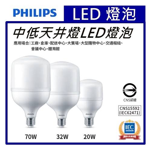 ☼金順心☼~PHILIPS 飛利浦 LED E27 20W 32W 燈泡 E40 70W 燈泡 中低 天井燈 保固一年