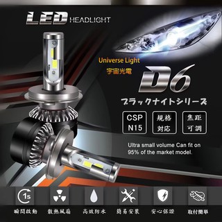 可調焦距 D6 5000LM LED 大燈 H1 H3 H7 頭燈