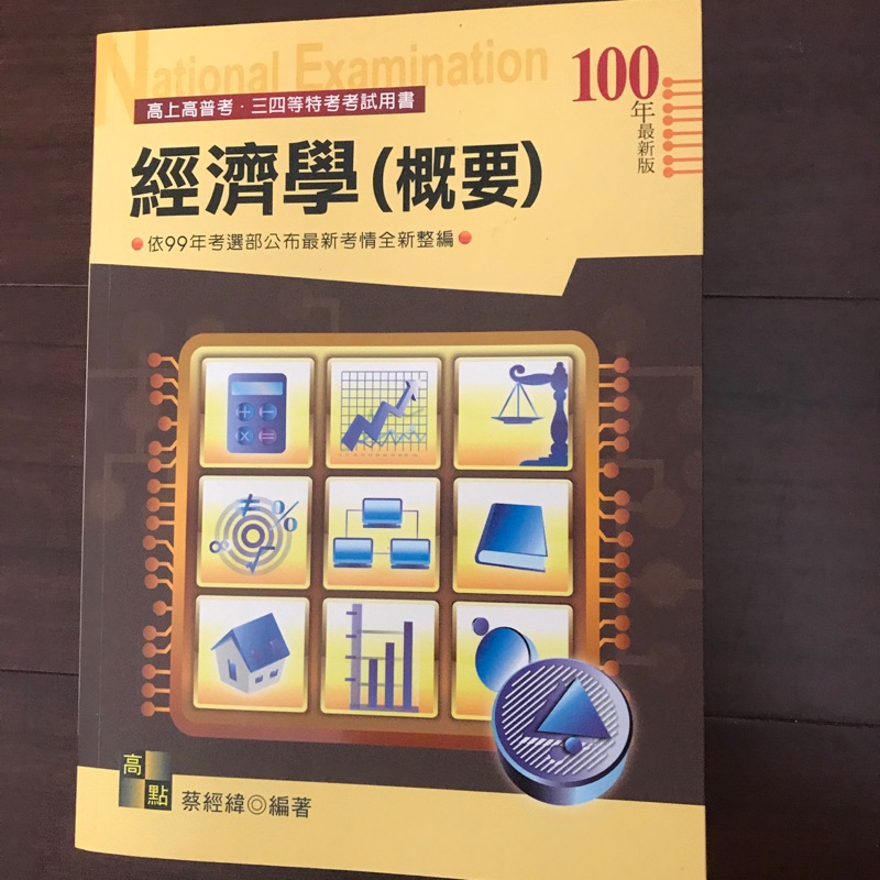 經濟學高點蔡經緯100年