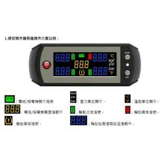 小李輪胎ORO W410-A 自動定位 金屬氣嘴 TPMS 無線 胎壓監測器 臺灣製造 安全/環保/節能 特價供應