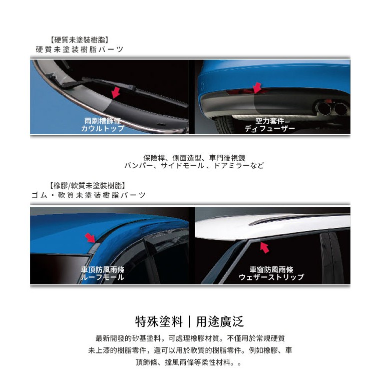 Soft99 日本原裝 光澤恢復劑 汽車清潔汽車美容橡膠樹脂用特殊塗料保桿車窗膠條車頂飾條破盤王台南 蝦皮購物