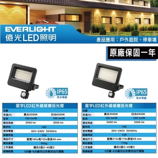 家家亮～億光 星宇LED 30W 50W 紅外線感應投光燈 投射燈 IP65 全電壓 白光 黃光 EVERLIGHT