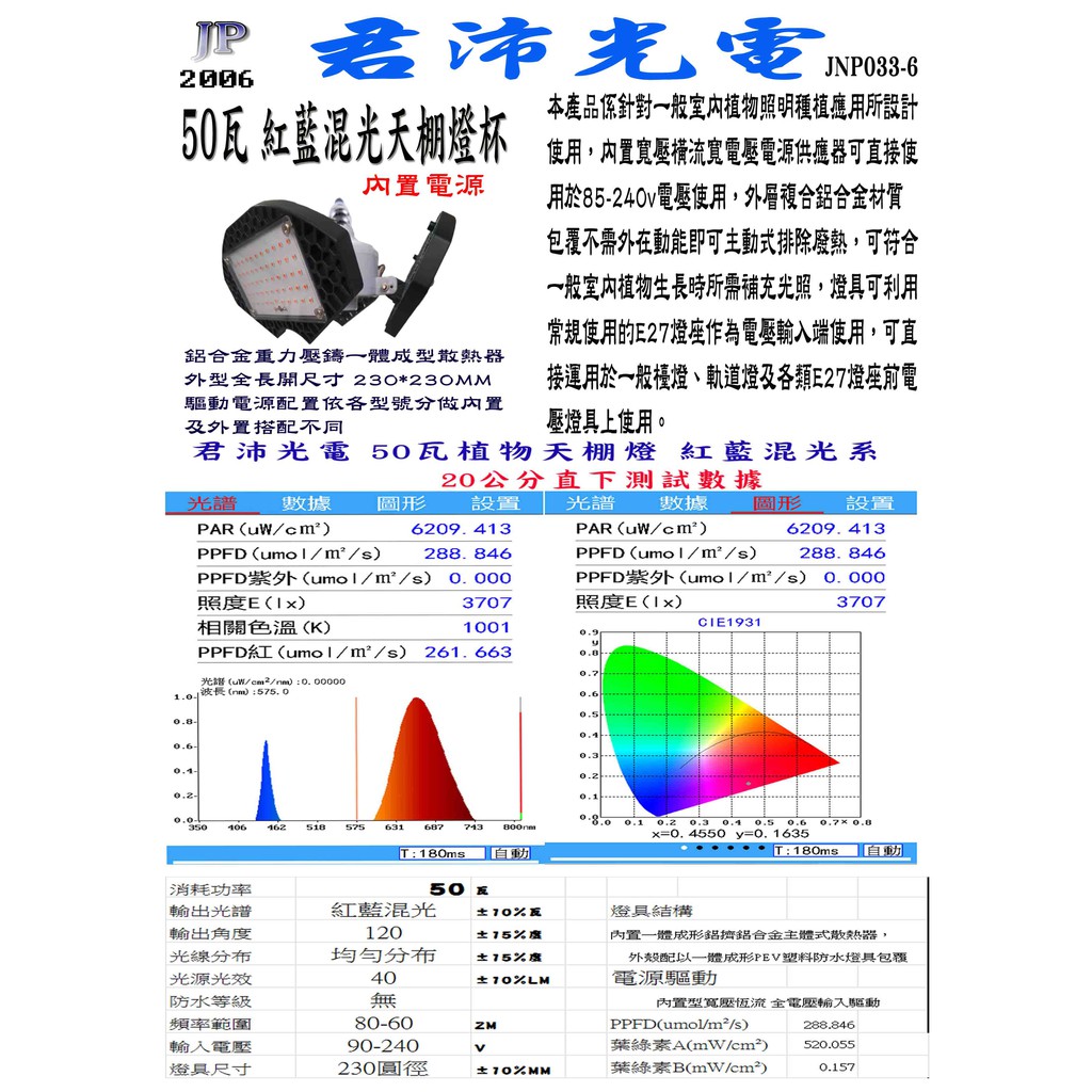 【君沛植物燈】LED植物燈 植物燈泡 50瓦 紅藍混光 天棚燈 紅藍光 植物生長燈 E27燈杯 全電壓輸入