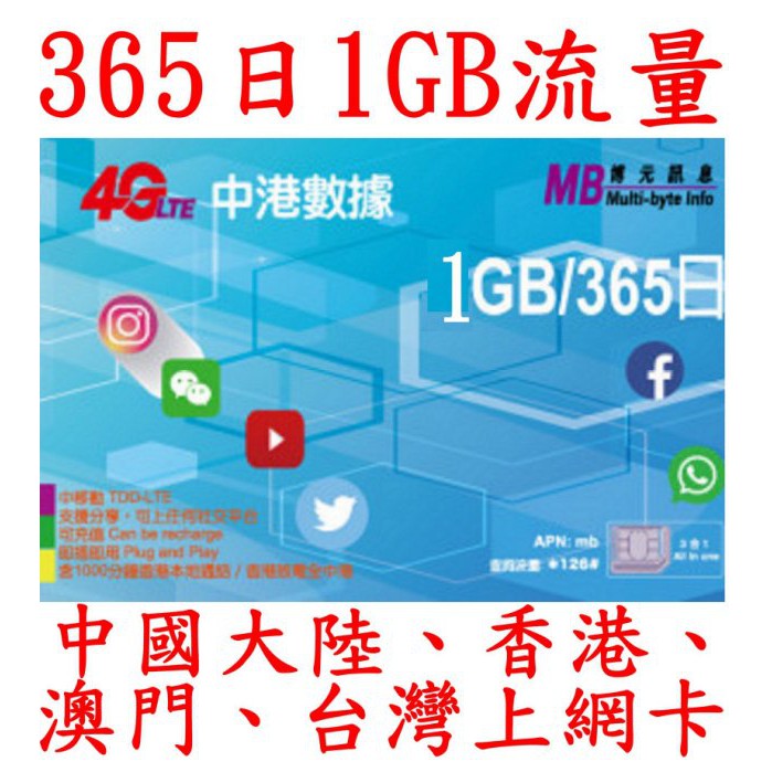 【國際通】365日1GB流量中國大陸、澳門、台灣上網卡 大中華 GPS 追蹤器 車聯網適用