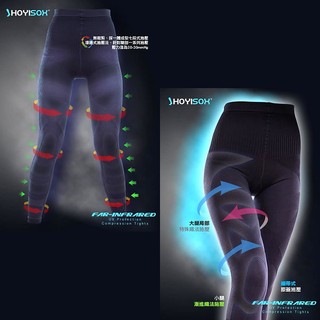 HOYISOX HYP1 男女適用最好的路跑壓縮褲 跑步馬拉松20-30mmHg coolmax吸濕排汗抗UV抗菌除臭