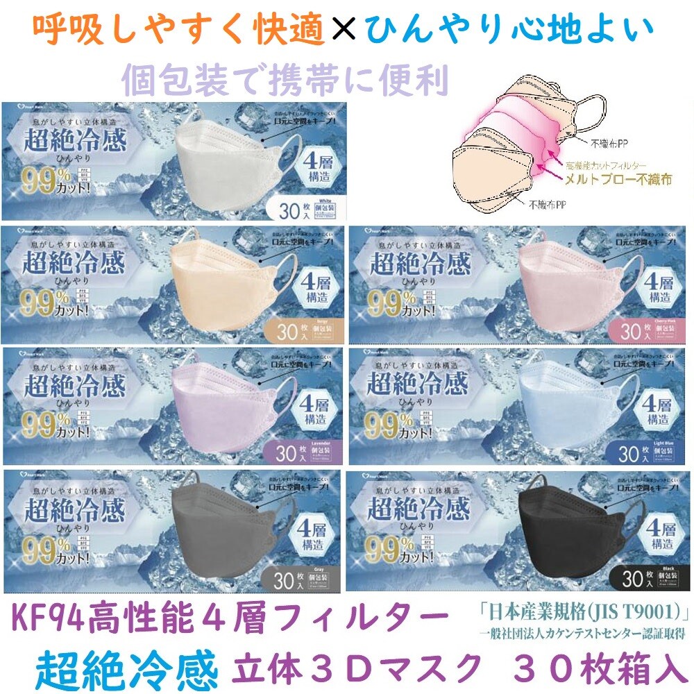 現貨速發 超舒爽 日本限定🇯🇵 3D超絕冷感口罩 KF94口罩 4 層過濾固體 30片一盒 單個包裝