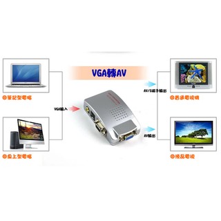 【冠丞3C】最新版 VGA轉AV S端子 PC VGA to TV 轉換盒 最新規格1280*1024 GC-0030