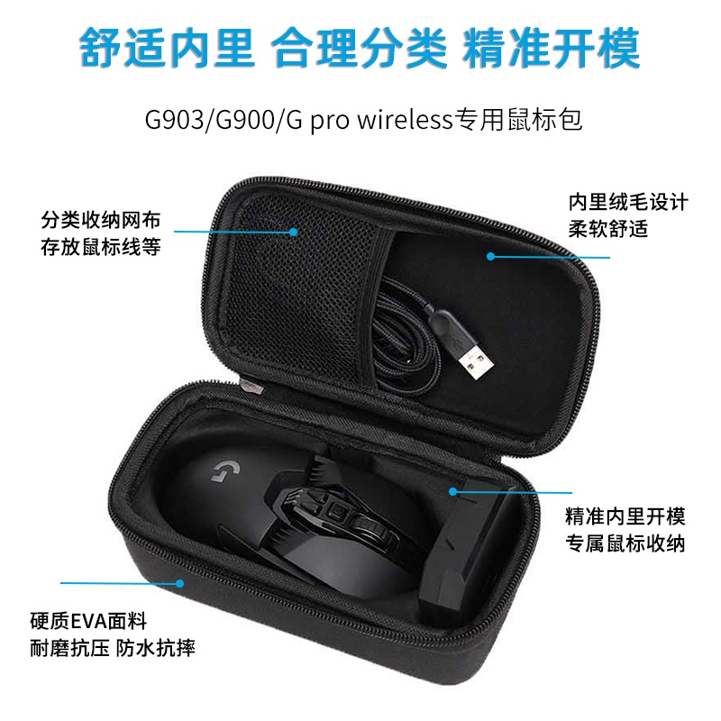 滑鼠包 GPW G903 G502 GPXS G403 G603 G703 G304 G102狗屁王二代 Hero無線