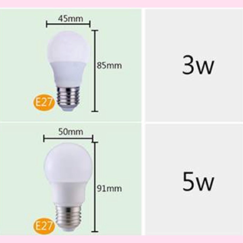 樂亮 LED 燈泡 3W、5W E27燈頭 全電壓 省電燈泡 白光、黃光