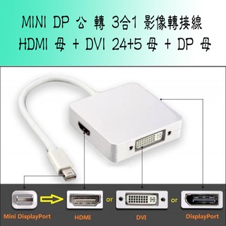 PC-121 主動式 3合1 影像轉接線 MINI DP 轉 HDMI+DVI+DP 三合一視訊 傳輸轉接線