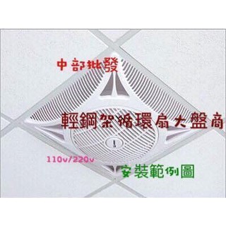 ※免運費※『中部批發』16吋 輕鋼架循環扇 輕鋼架節能扇 坎入式風扇 天花板循環扇 循環扇 輕鋼架風扇◎附遙控器一個◎