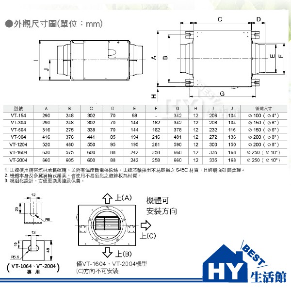 阿拉斯加alaska 靜音型風機 Vt 04 2v 進氣 排氣兩用室內通風地下室換氣 Hy生活館 蝦皮購物