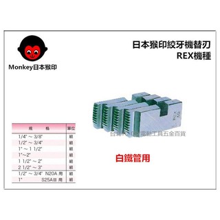 【臺北益昌】MONKEY 日本猴印 REX機種 (白鐵管用) 電動絞牙機用牙板 替刃