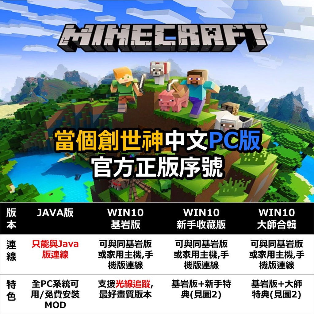 官網兌換 Minecraft 當個創世神我的世界pc 中文數位版光線追蹤win10 基岩新手收藏大師合集 蝦皮購物