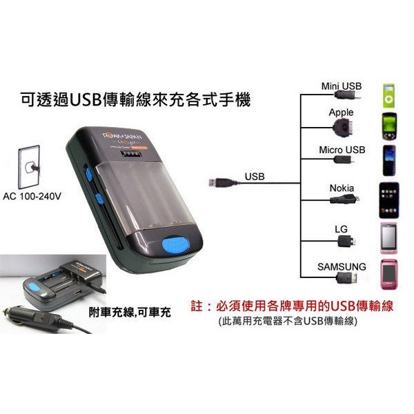 免運 數配樂 ROWA 樂華 多功能 萬用充電器 RW-BM004 相機 手機 3號 4號 電池 三洋 USB