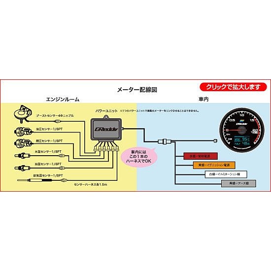 DK改裝精品 Greddy Multi D/A Guage油溫/油壓/燃壓/水溫/排溫/渦輪/電壓七合一多功能錶WRX