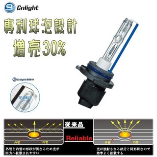 晶站 CNLIGHT雪萊特35W HB4/9006 陶瓷盤A級防眩光球泡HID燈管 焦距準不散光不打鳥