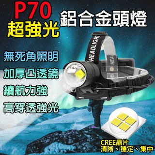 《臺灣現貨》(附發票)爆亮 新款XHP70伸縮強光LED頭燈 極度亮光 USB充電戶外照釣魚 工地 登山明頭燈