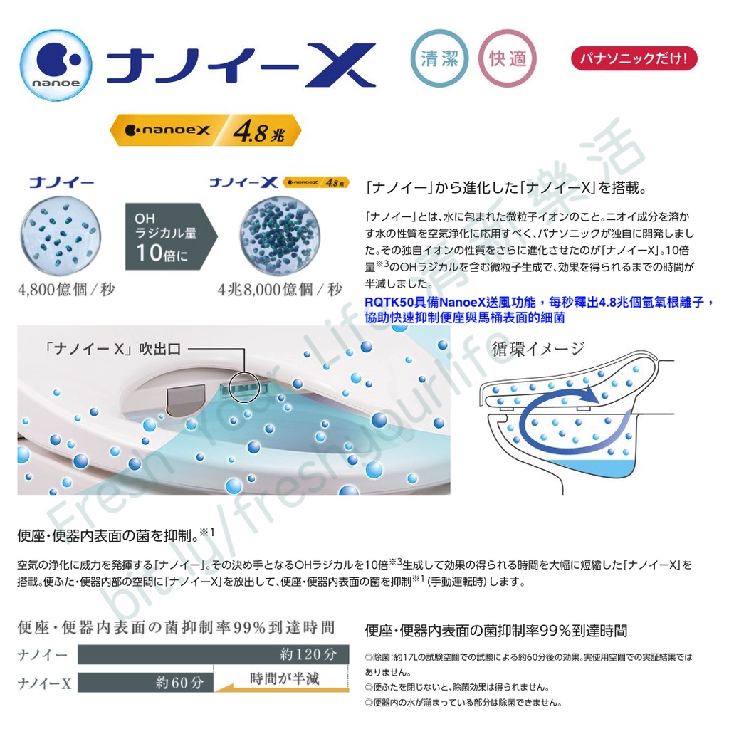 Dl Rqtk50 Cp 自動開閉 非常に高い品質