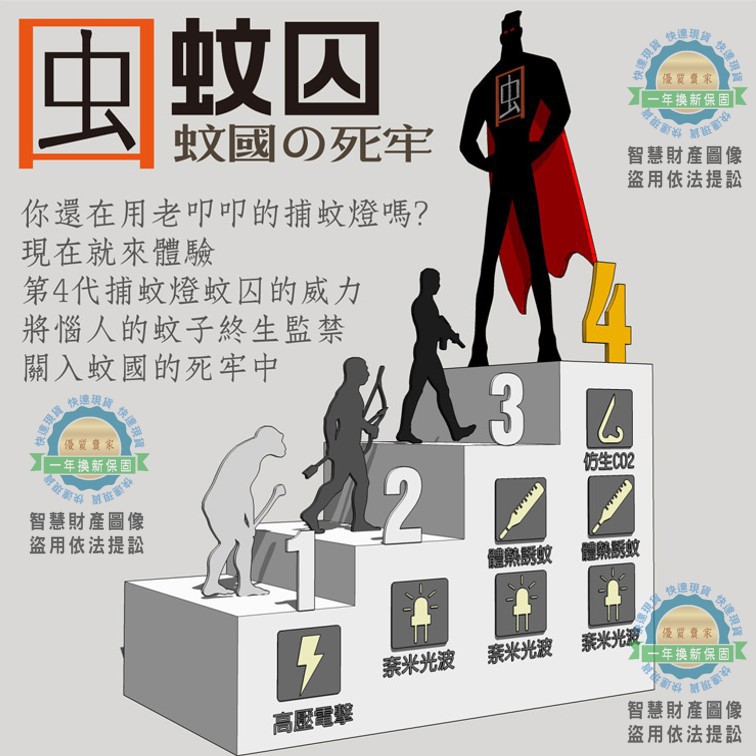 【現貨免運●2022升級新款設計】送誘蚊劑 格林盈璐捕蚊燈 多重仿生誘蚊 更大功率 一鍵啟動 吸入式滅蚊燈 1年換新保固