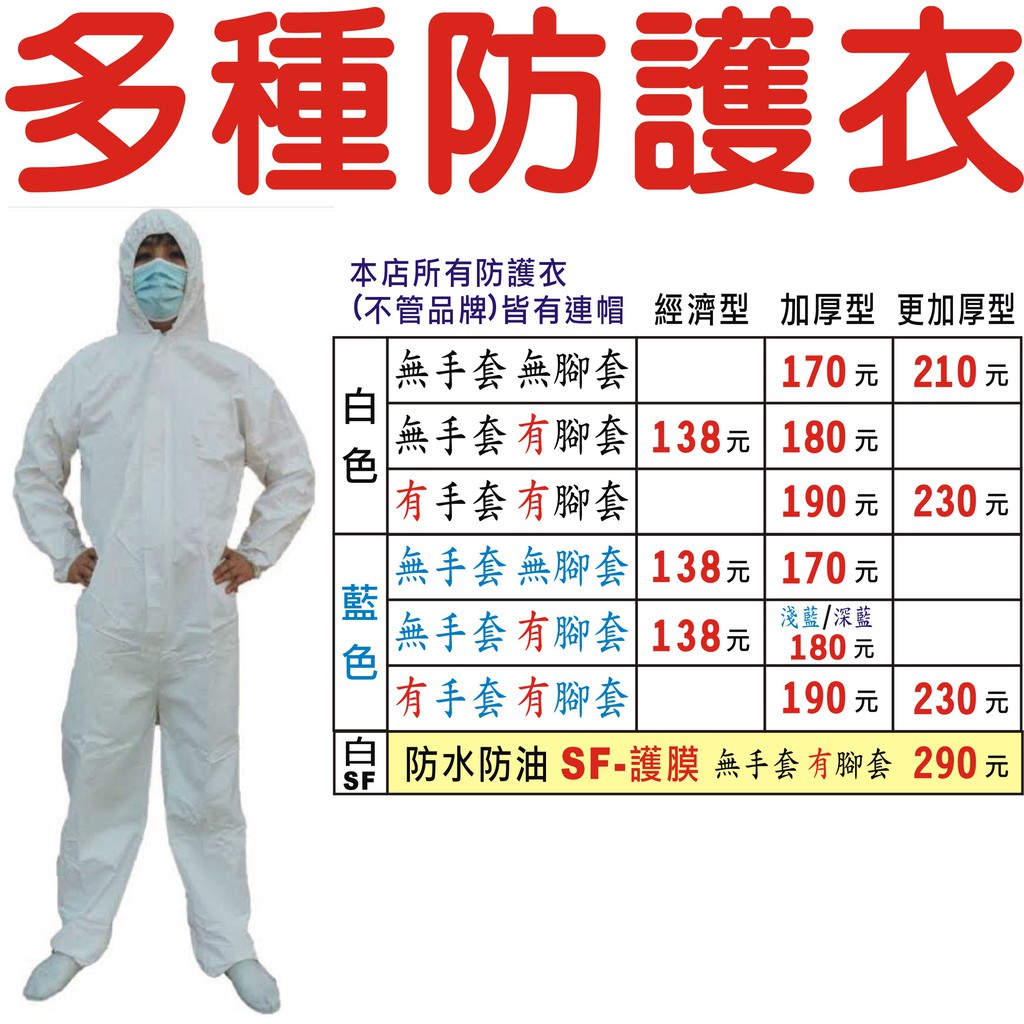 拋棄隔離衣的價格推薦 21年6月 比價比個夠biggo